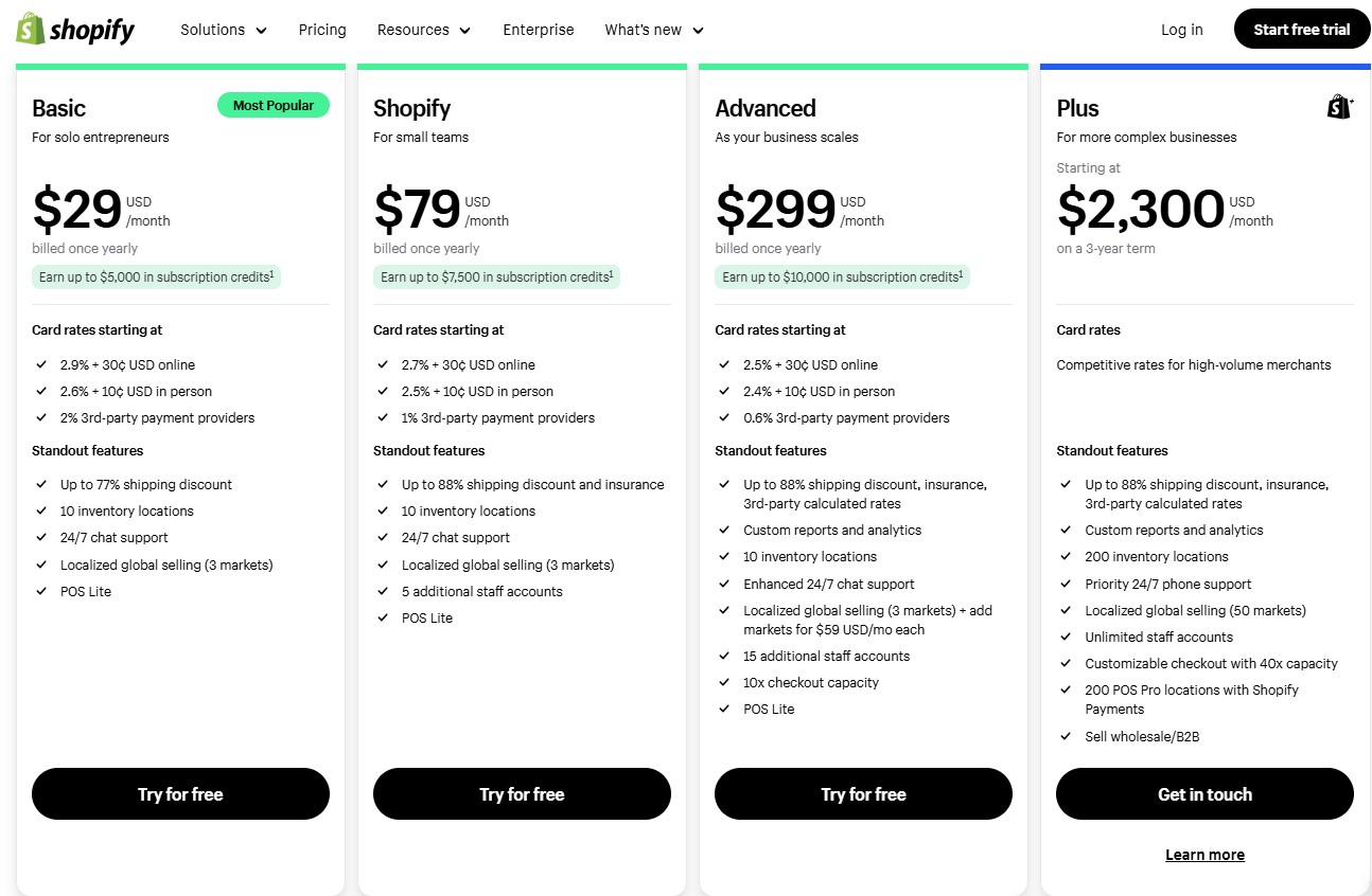 Shopify select the plan