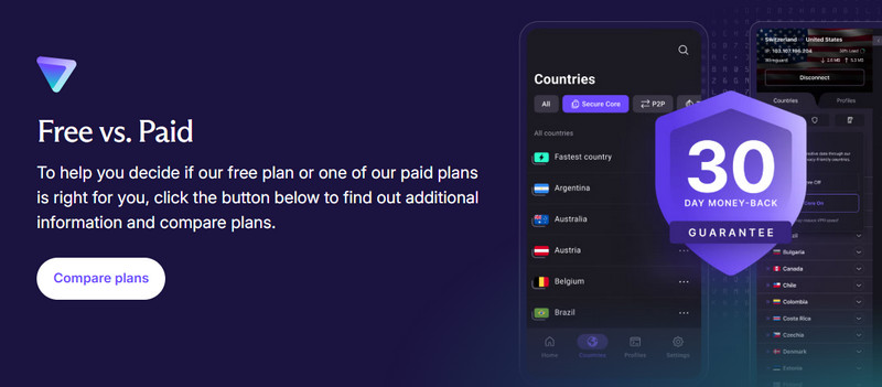 Proton VPN Free Trial