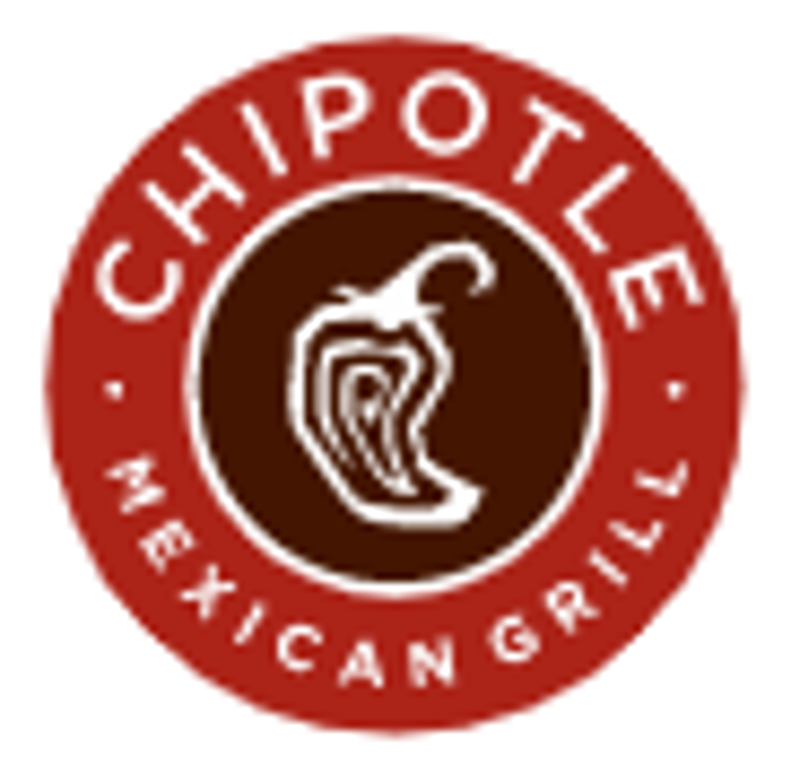 Chipotle Promo Code Reddit 2023 That Actually Works